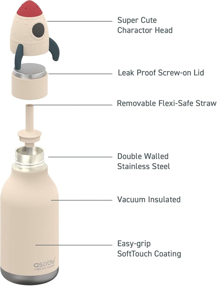 Botella Cohete 473 ml