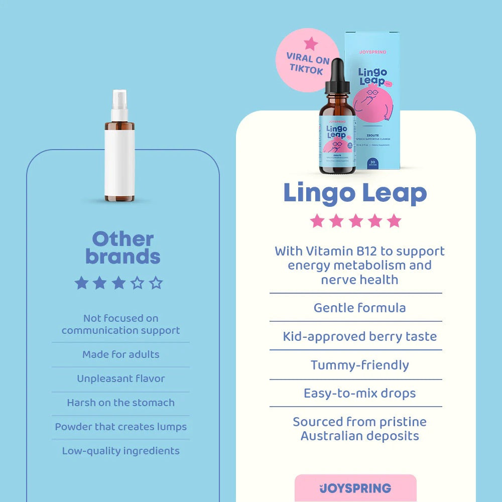 Lingo leap apoyo al habla