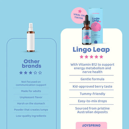 Lingo leap apoyo al habla